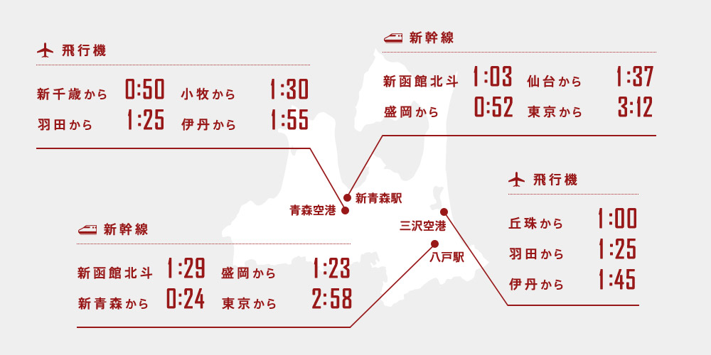基本情報 医ノ森 Aomori